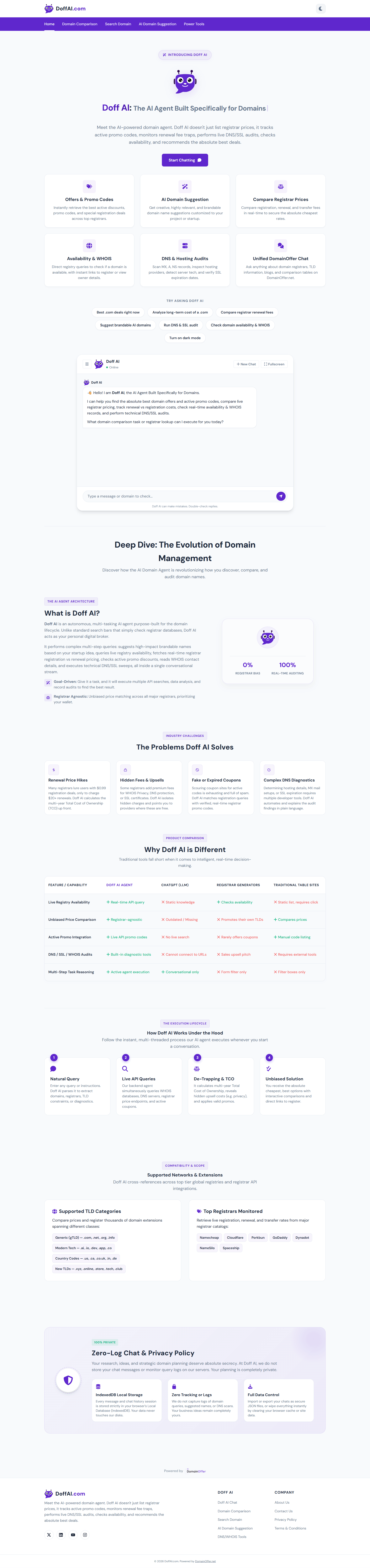 Doff AI landing page preview