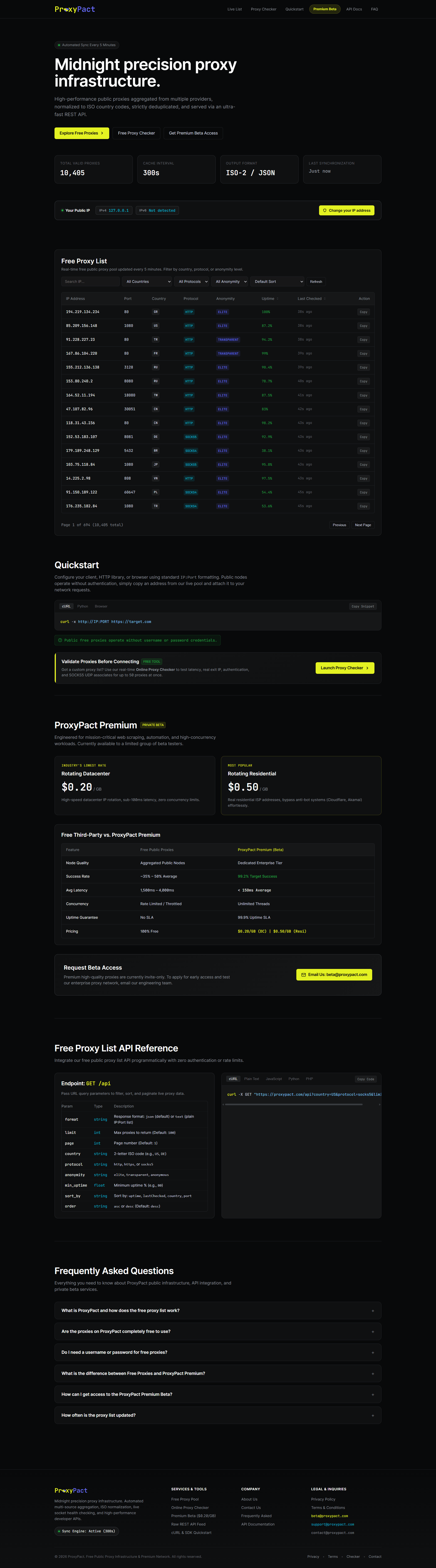 ProxyPact screen 1